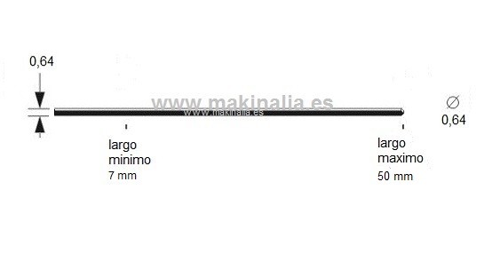 CAJA CLAVOS SIN CABEZA 06/30 (10.000 ud),CLAVESA, Ref:C055960630.